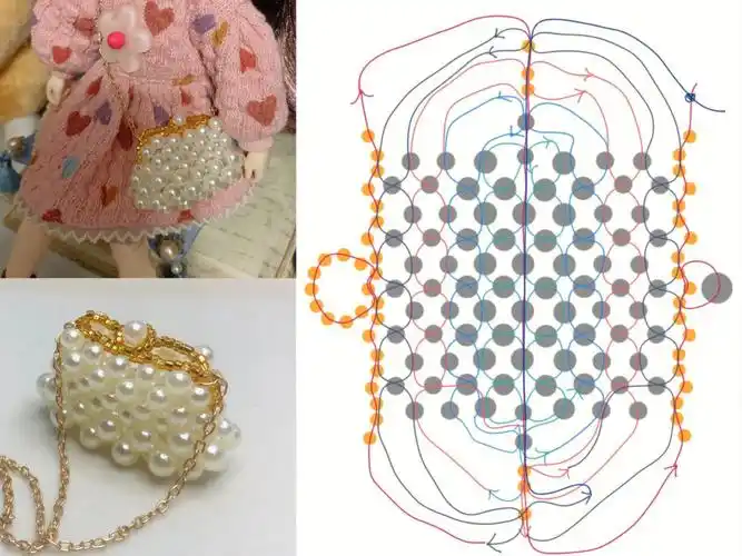 手工串珠  #最爱的包包#珍珠  #串珠包 #娃包  #微缩