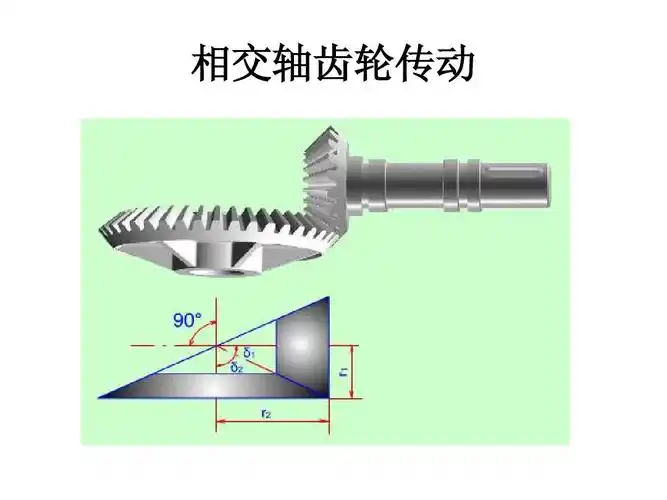 相交轴齿轮传动