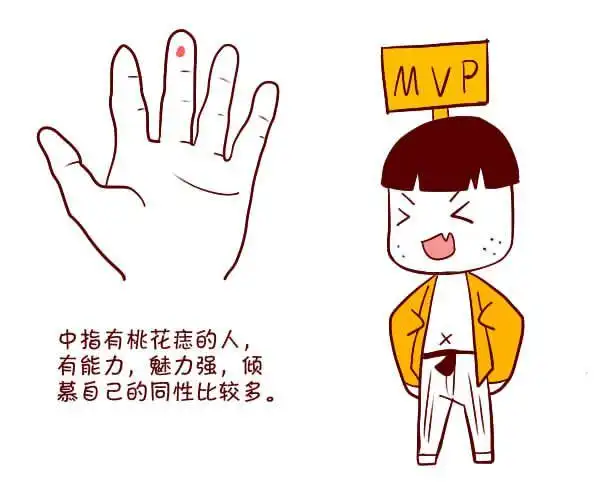 二,桃花痣长在哪里:无名指有桃花痣