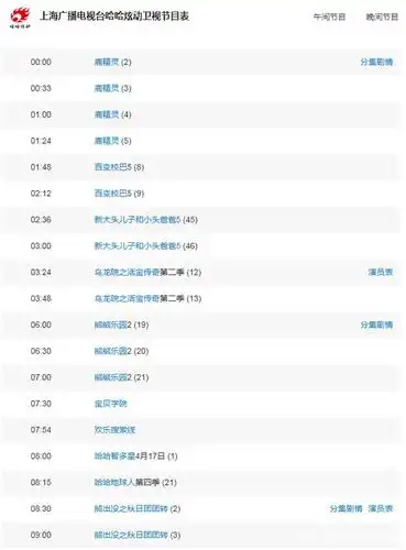 然后进行了节目单的搜索—— 这是炫动卡通(上海): ——当年喜羊羊,熊