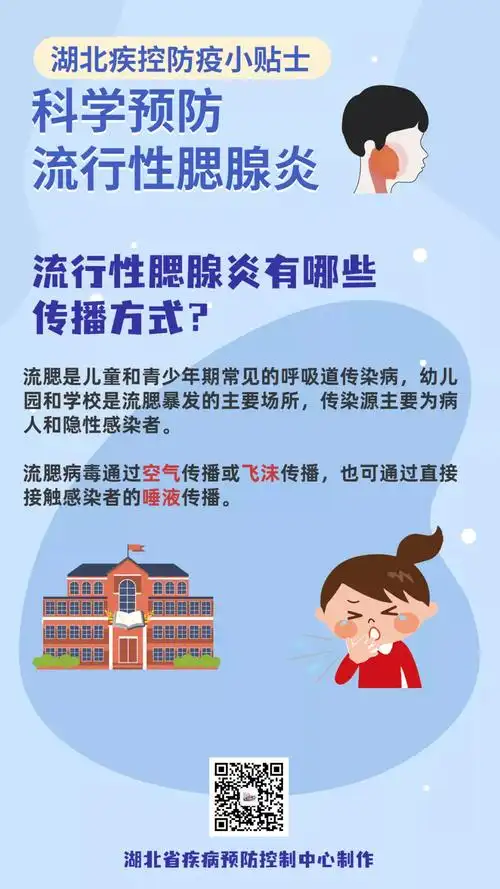 省疾控中心科学预防流行性腮腺炎