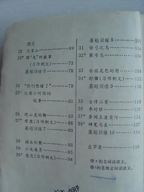珍贵回忆:70后的小学语文课本-目录