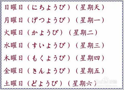 怎样自学日语?