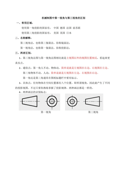 机械制图中第一视角与第三视角的区别.doc