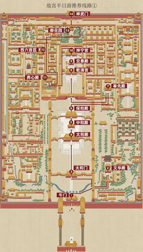 北京故宫最佳游览路线图怎么走超全故宫一日游半日游参观路线图