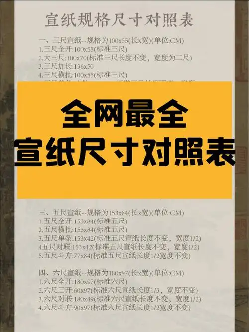 书法生福音超全宣纸尺寸对照表收藏起来