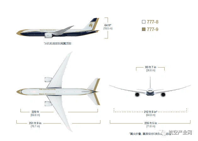 777x终于飞了:它有哪些世界之最?