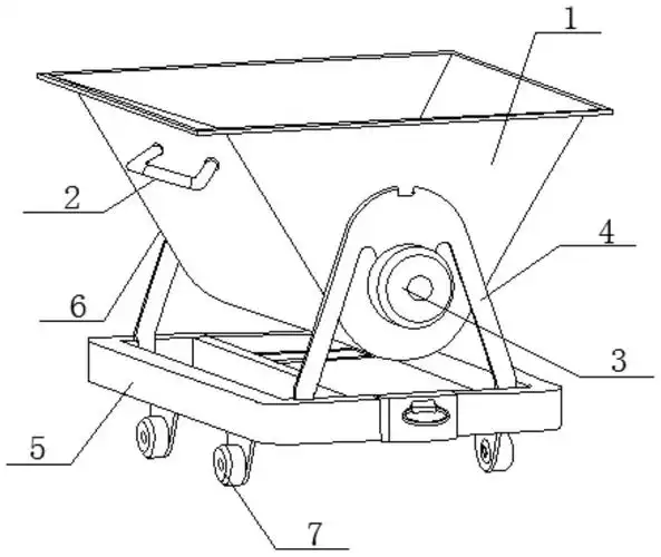 倾倒的翻斗式矿车,其在支架上位于阻尼转轴处设置有转动阻尼调节机构