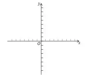 直角坐标系:有xy轴,从零为起点.