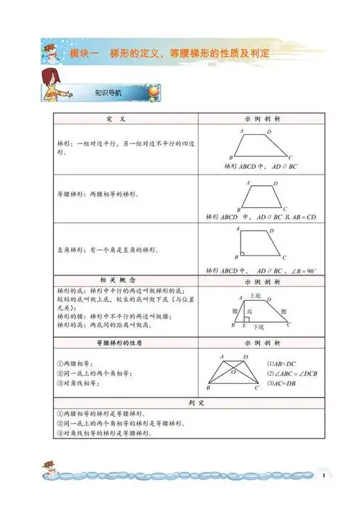 关于梯形的这些知识梳理你必须知道,虽然教材一笔带过,但可能考