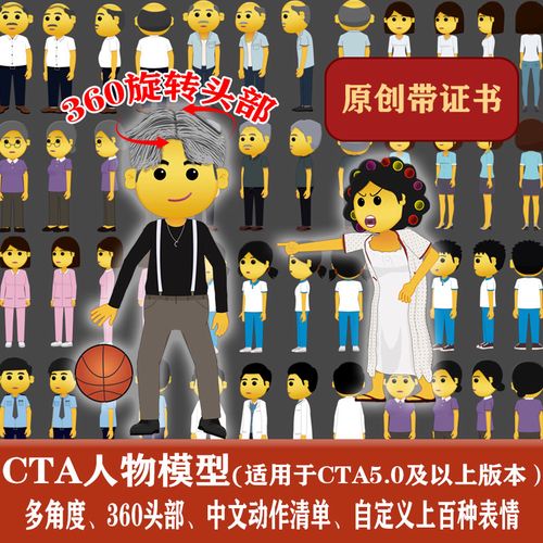 cta人物角色模型素材动画人物素材原创授权360旋转头部cta5