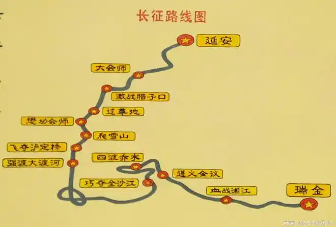编辑搜图长征路线图特别声明:以上内容(如有图片或视频亦包括在内)为