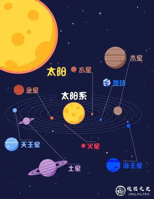 如是十方恒河沙三千大千世界,是名为一佛世界,是中更无余佛,实一释迦