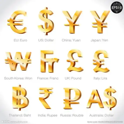 工商银行出国金融产品大餐