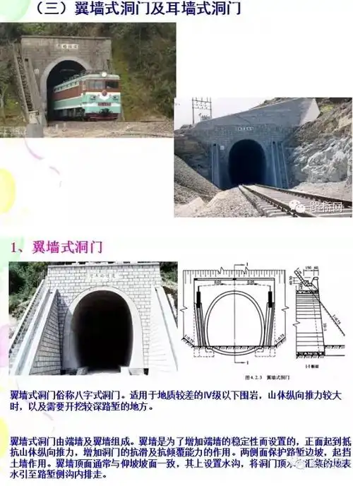 史上最全的隧道洞门类型大收集果断分享