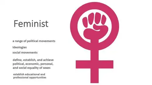 feminist女权主义发展历程全英文展示ppt大学生英语课