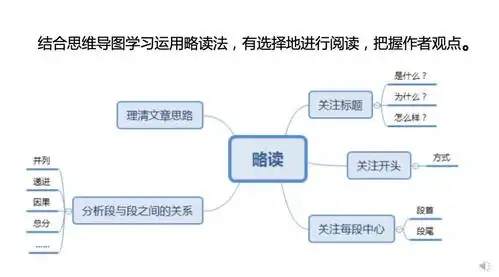 跟着西子实验学校李克新老师学习《最苦与最乐》吧!