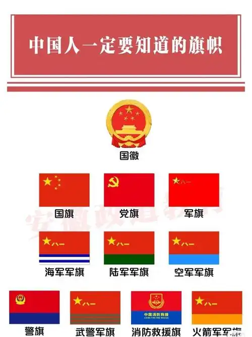 中国的各个旗帜好好认识一下!