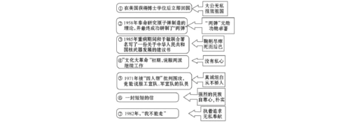 2020年七年级语文下册第一单元邓稼先教案新人教版