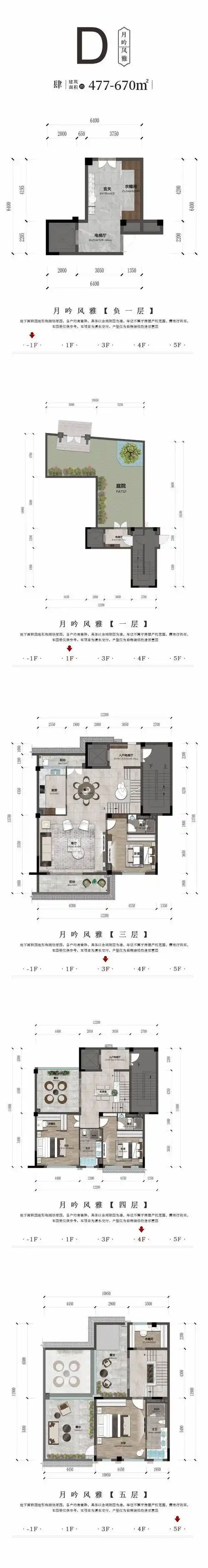 麓山板块 高端住宅【麓府大院】怎么样?
