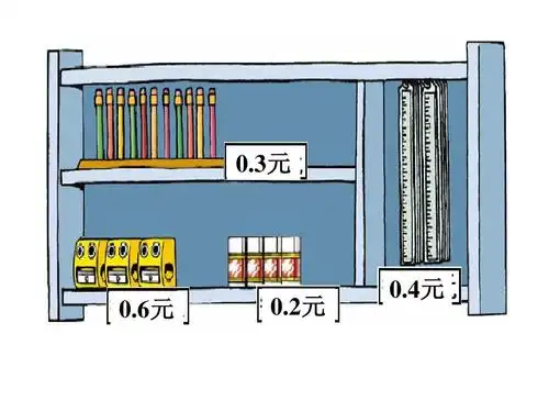 文具店(小数乘法的意义)ppt