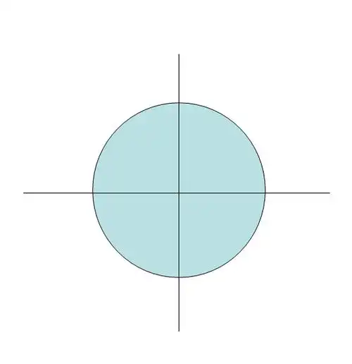 画一个直径5厘米的圆,并画出两条互相垂直的直径.