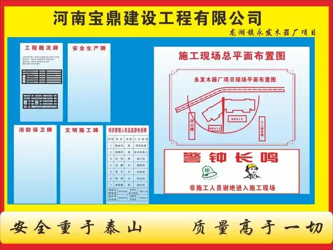 工地五牌一图