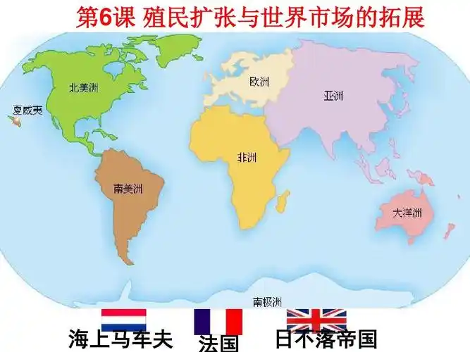 第6课 殖民扩张与世界市场的拓展 海上马车夫 法国 日不落帝国