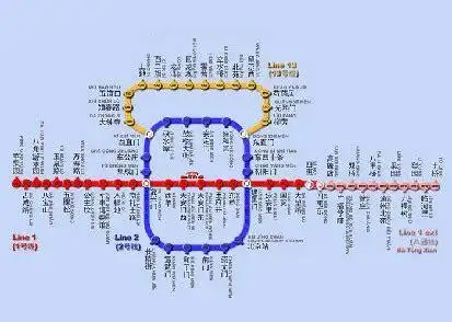 北京地铁一号线线路图-_补肾参考网