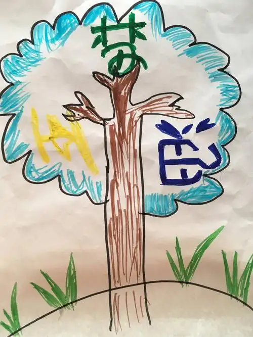 创意名字画🎨出彩 - 美篇