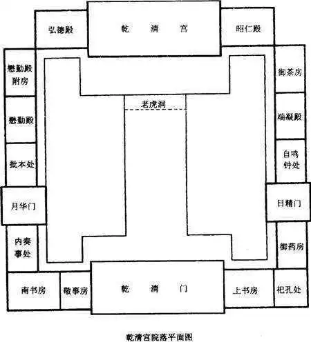 那些不为人知的皇家秘密建筑|宫殿|乾隆_网易订阅