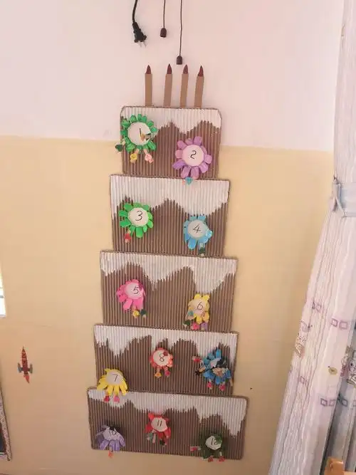 我们的生日墙,这样我们都能记住好朋友生日呦!