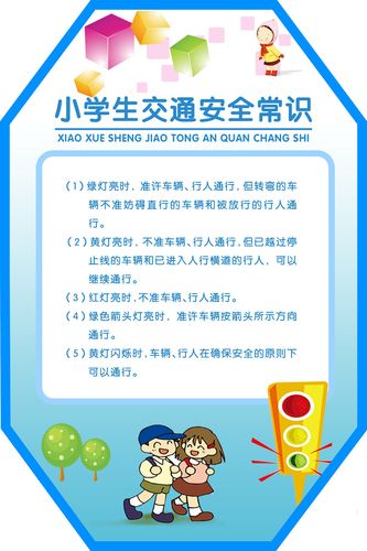 海报印制208海报展板素材(制作)664小学生交通安全常识