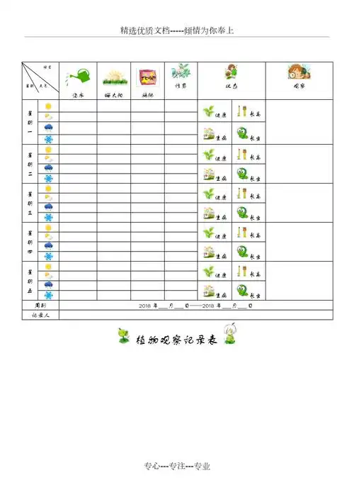 幼儿园植物观察记录表(共1页)