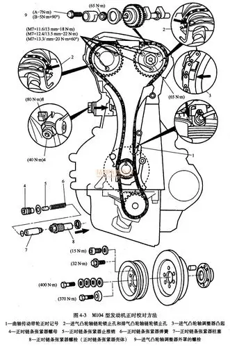奔驰s320轿车发动机怠速抖动