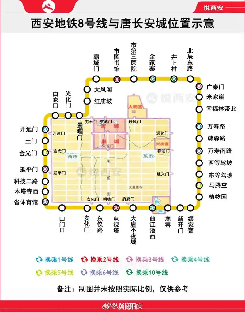 一图带你了解为什么西安地铁8号线带有"门"字的站名那么多. - 抖音
