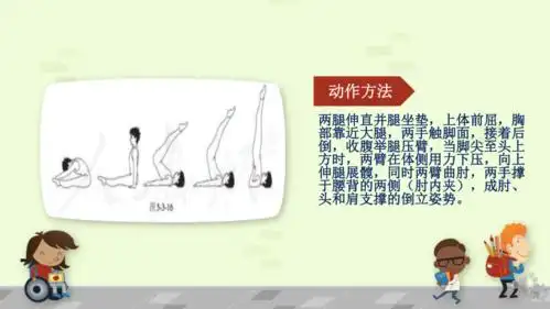 体育与健康人教34年级全一册肩肘倒立课件共12张ppt内嵌视频