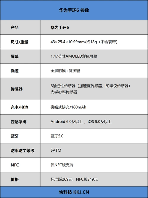 超大屏体验直追手表华为手环6评测大屏手环才是真香