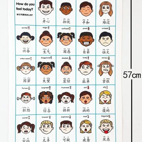 情绪认知脸谱图幼儿童表情管理中英管教情感表达对应挂图海报