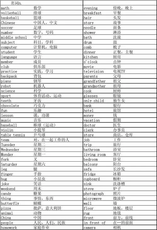 初一英语名词单词表