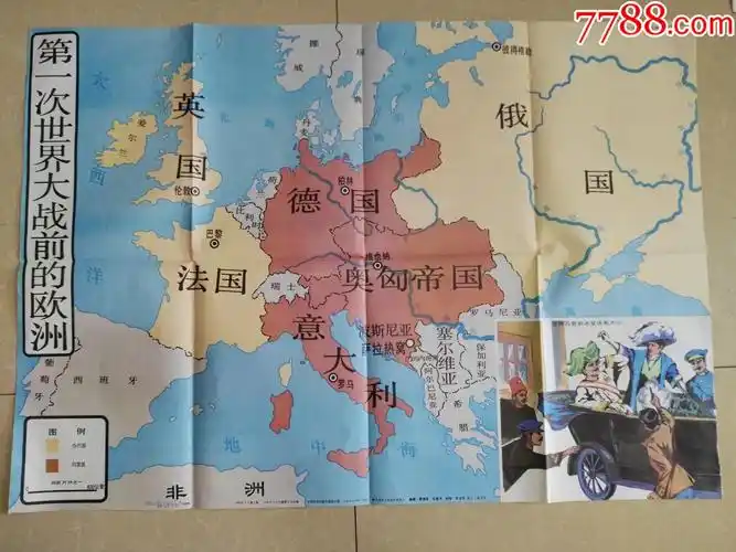 第一次世界大战前的欧洲