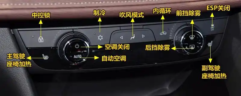 汽车知识普及:别克gl6空调按钮图解 gl6空调除雾和暖风开启方法