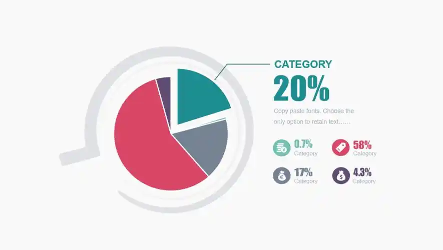 ppt图表你应该掌握的三种类型