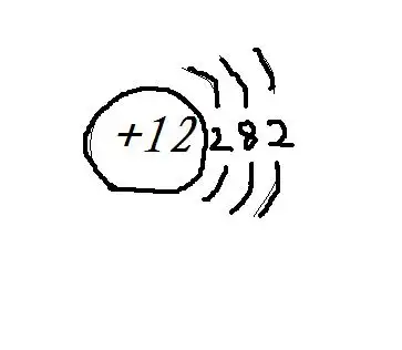 则该元素是( ),其离子结构示意图是( )