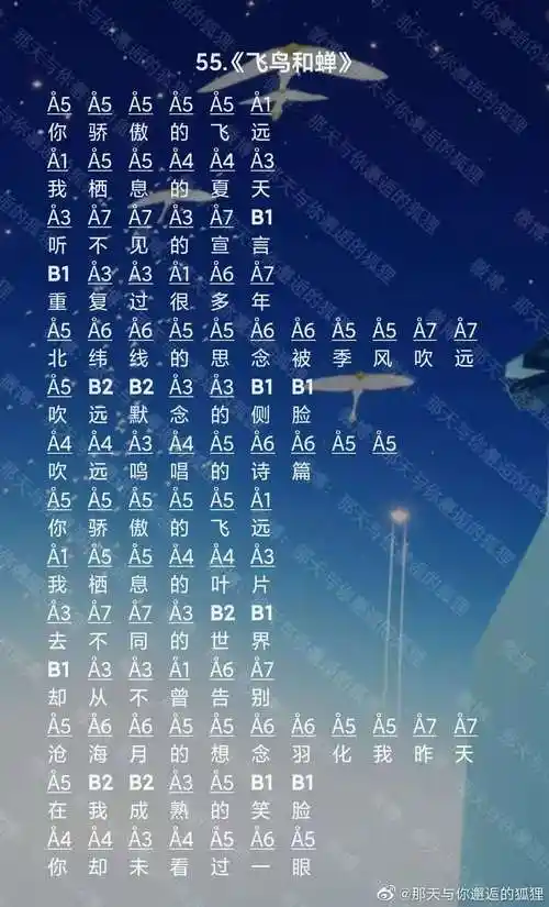 光遇飞鸟和蝉琴谱-飞鸟和蝉钢琴竖琴简谱分享-燕鹿手游网