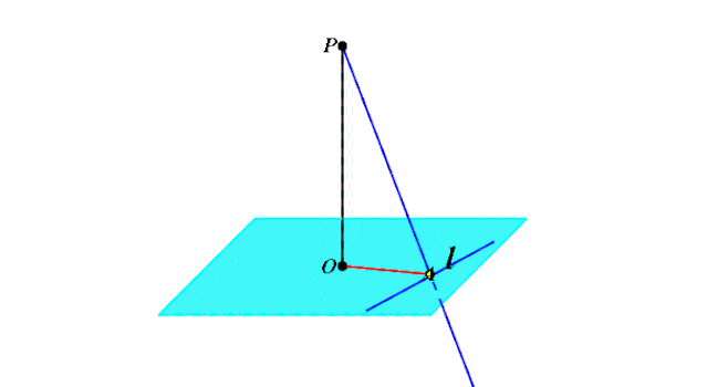 为一个结论:平面的斜线与斜线在面内的射影,有一条与面内的直线垂直