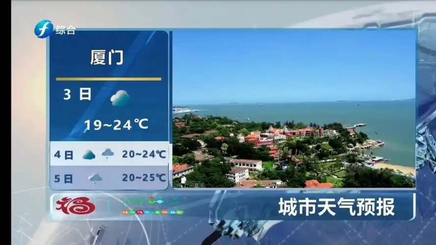6.2 福建天气预报