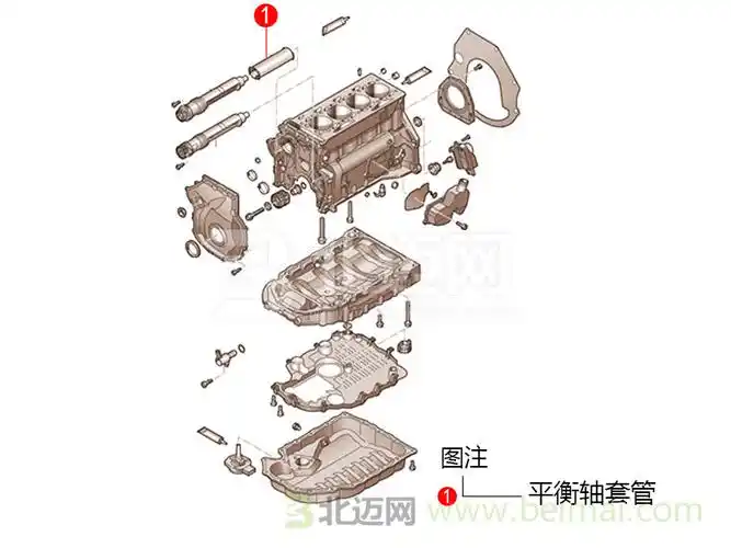 a4avant平衡轴总成