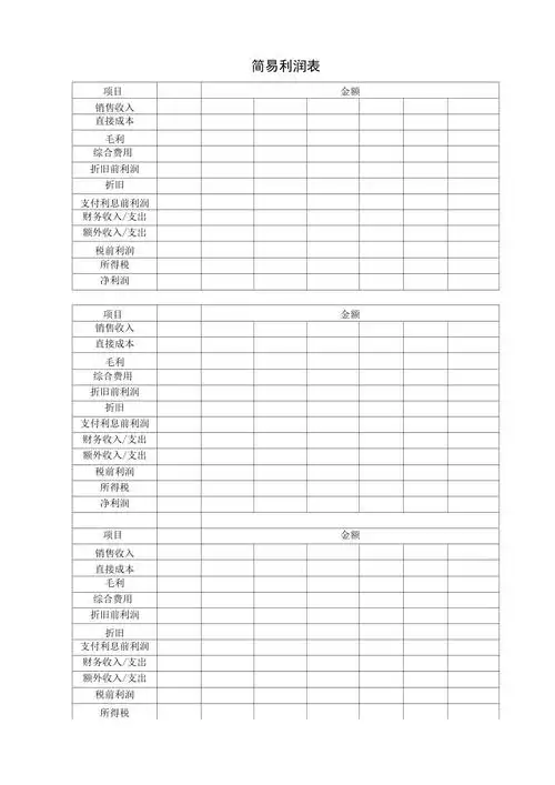 最新简易利润表