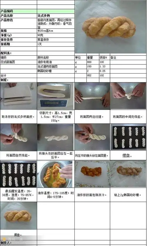 「好利来」面包产品制作流程